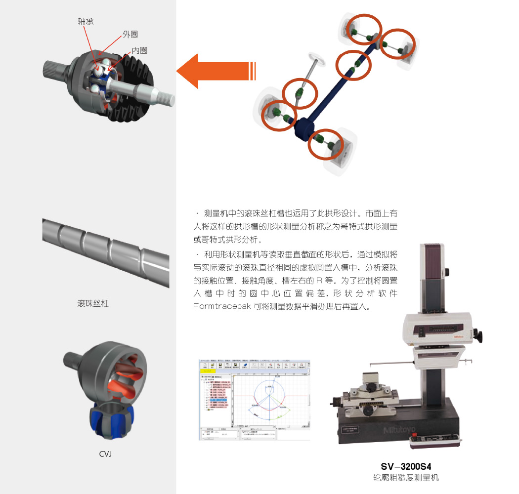 测量-汽车解决方案_19.jpg
