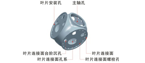 1571971524402898.jpg 风电_01.jpg