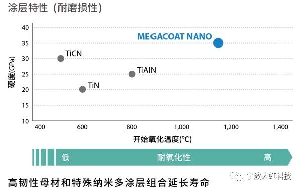 360se_picture (2).jpg