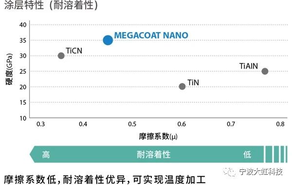 360se_picture (3).jpg