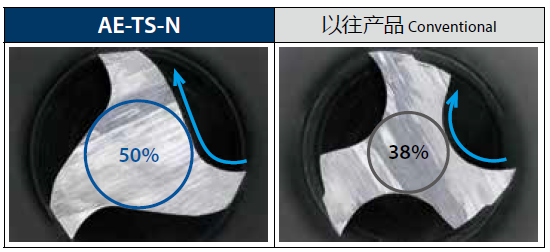 360se_picture (1).png