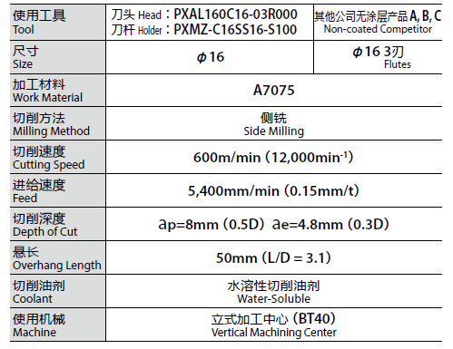 360se_picture (6).png