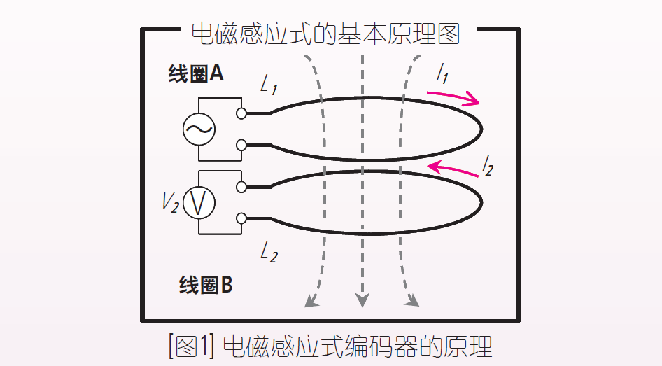 1604300690451477.png