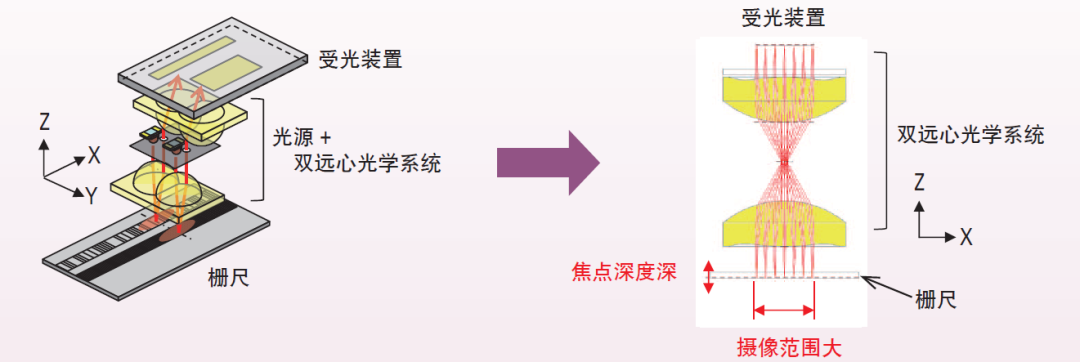 1604301071304533.png