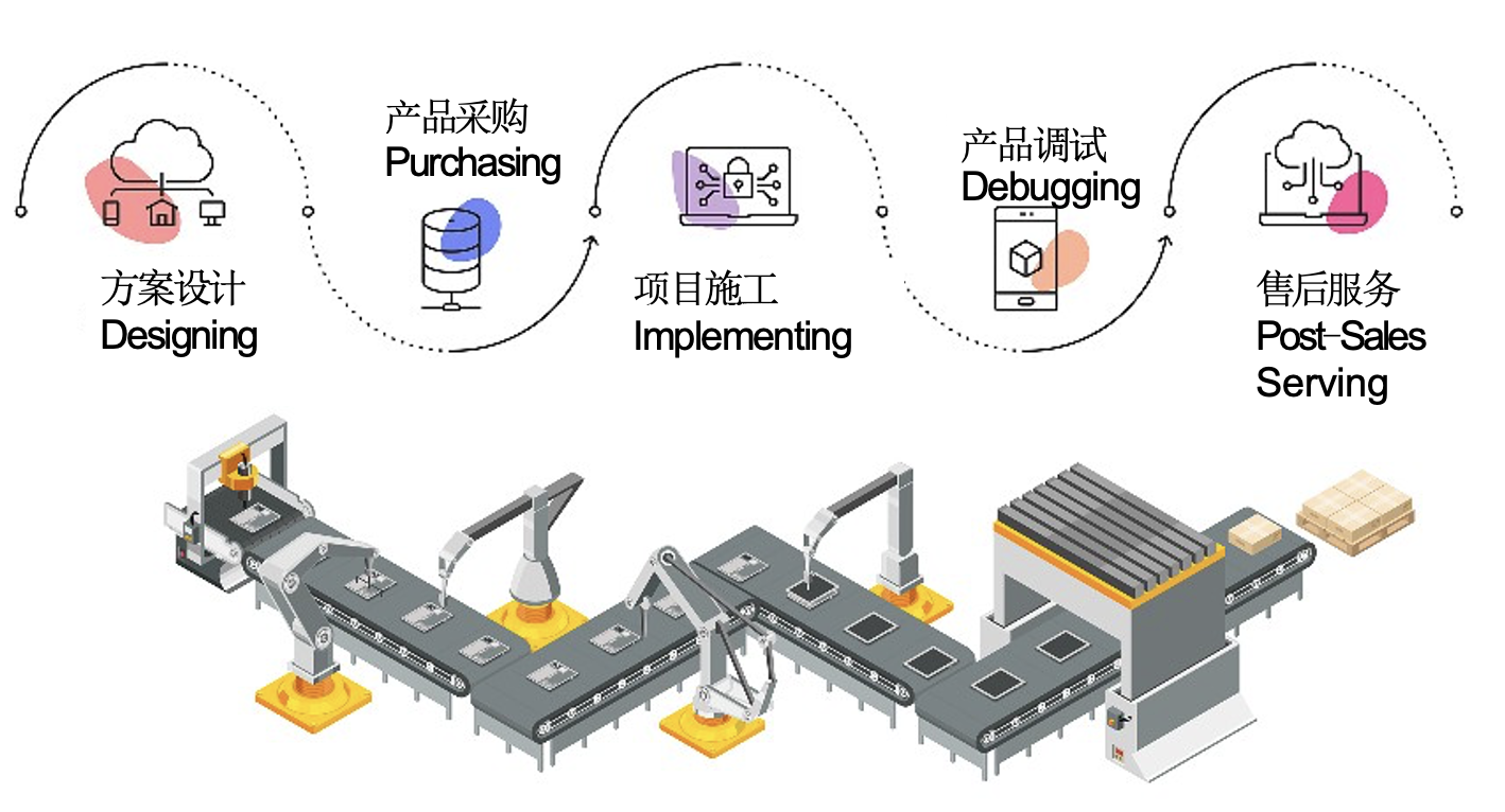 1763009385893511.png 12.png